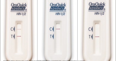 Kenalan dengan Tes HIV Mandiri, Oral <em>Fluid Test (OFT)</em>: Cara yang Lebih Mudah Diakses.